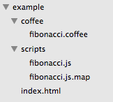 Fibonacci CoffeeScript Project File Layout